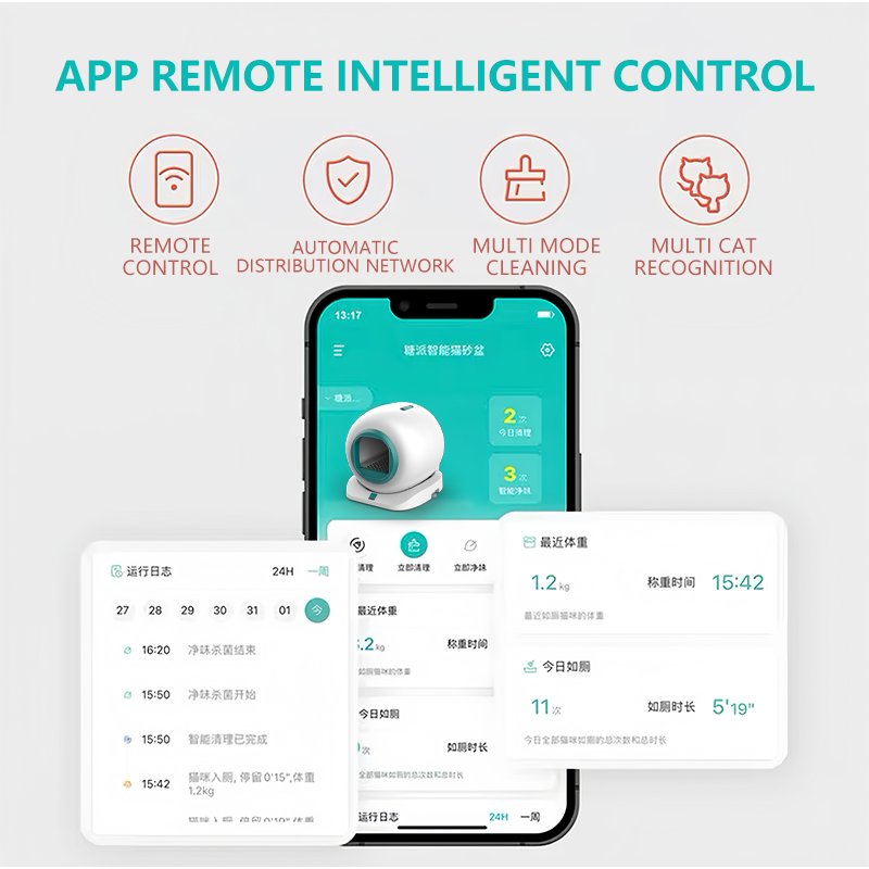Intelligente Katzentoilette X26