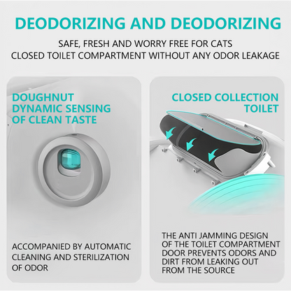 Intelligente Katzentoilette X26