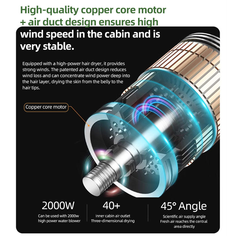 Trocknungsofen Katzen A9