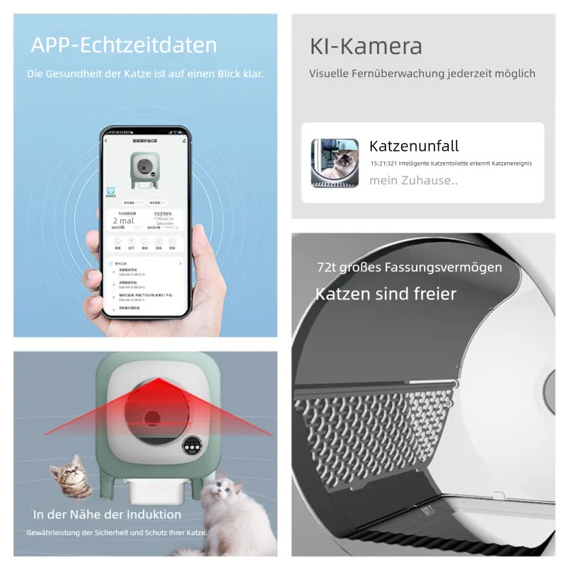 Intelligente Katzentoilette X25