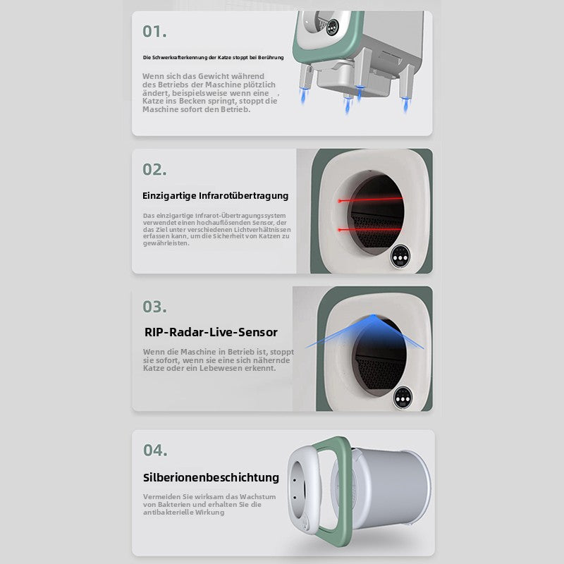 Intelligente Katzentoilette X25